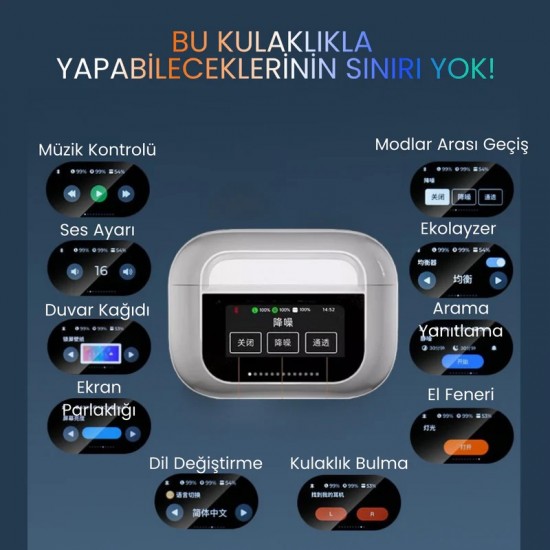 Air Pro 2 ANC / ENC Dokunmatik Ekranlı Bluetooth Kulaklık
